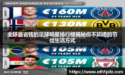 全球最省钱的足球明星排行榜揭秘你不知道的节俭生活方式